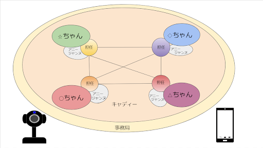 ãããã£åçâ¢